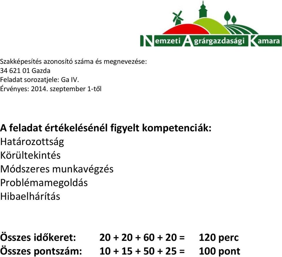 Problémamegoldás Hibaelhárítás Összes időkeret: 20 +