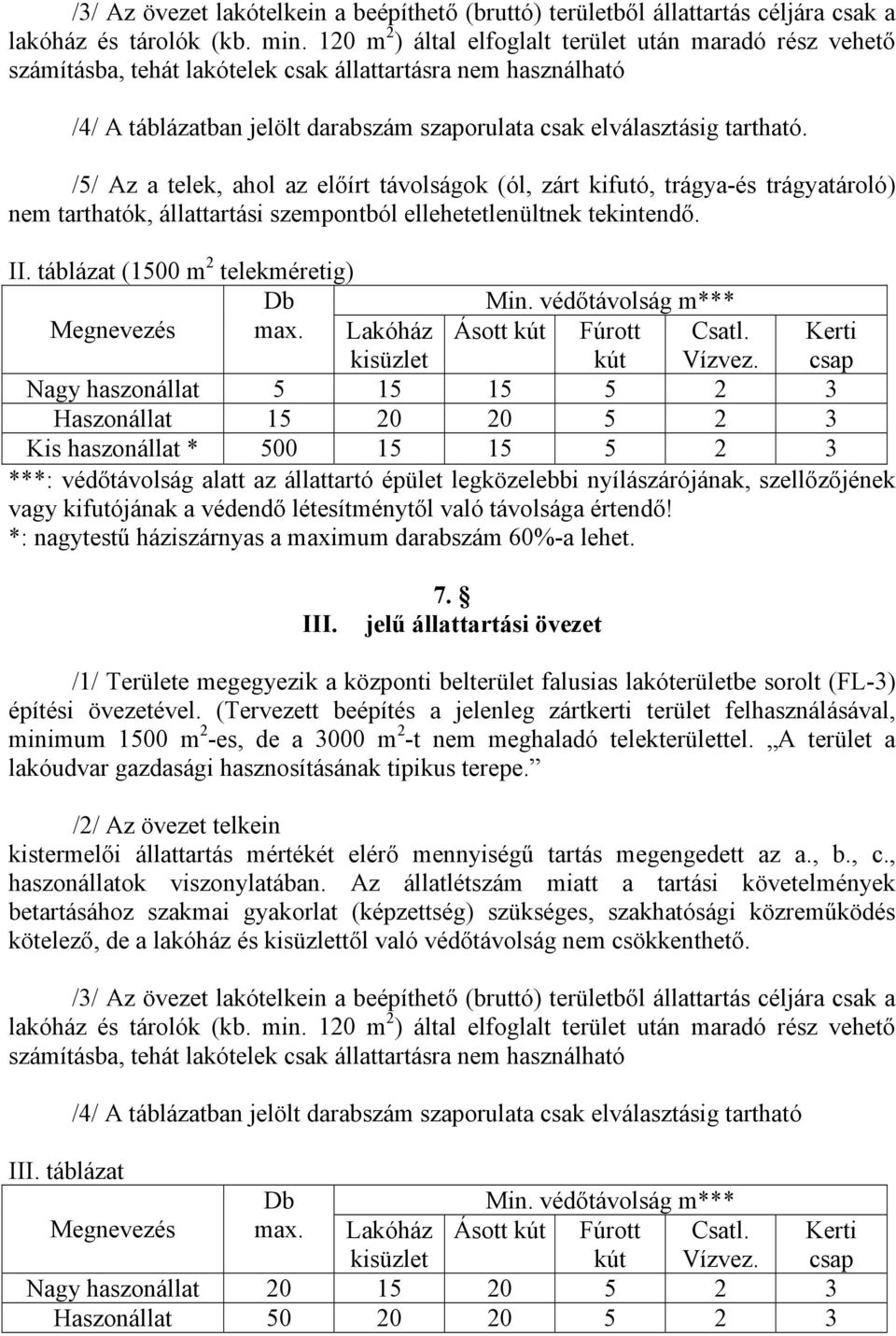/5/ Az a telek, ahol az előírt távolságok (ól, zárt kifutó, trágya-és trágyatároló) nem tarthatók, állattartási szempontból ellehetetlenültnek tekintendő. II. táblázat (1500 m 2 telekméretig) Db Min.