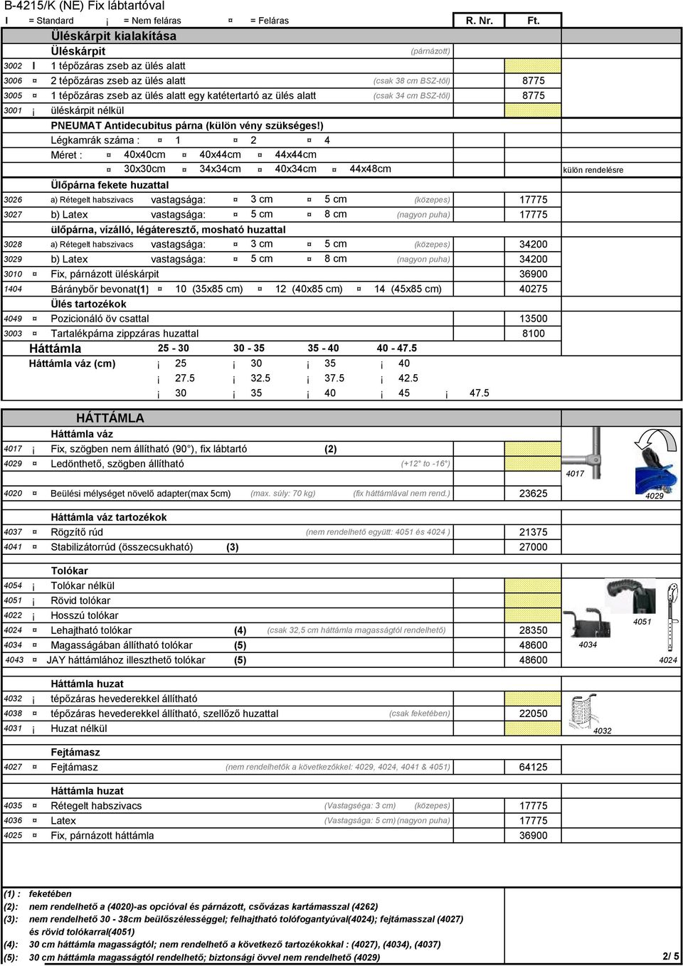 ülés alatt (csak 34 cm BSZ-től) 8775 3001 üléskárpit nélkül PNEUMAT Antidecubitus párna (külön vény szükséges!