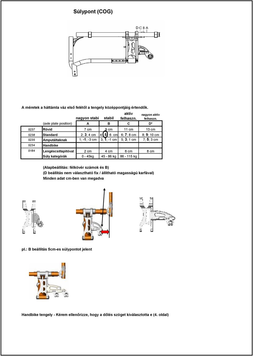 cm 3; 1; -1 cm 5; 3; 1 cm 7; 5; 3 cm 5234 Handbike aktív felhaszn.