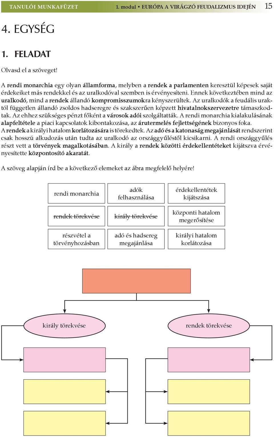 Ennek következtében mind az uralkodó, mind a rendek állandó kompromisszumokra kényszerültek.