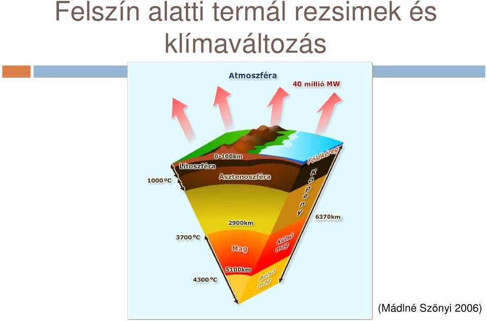 és klímaváltozás