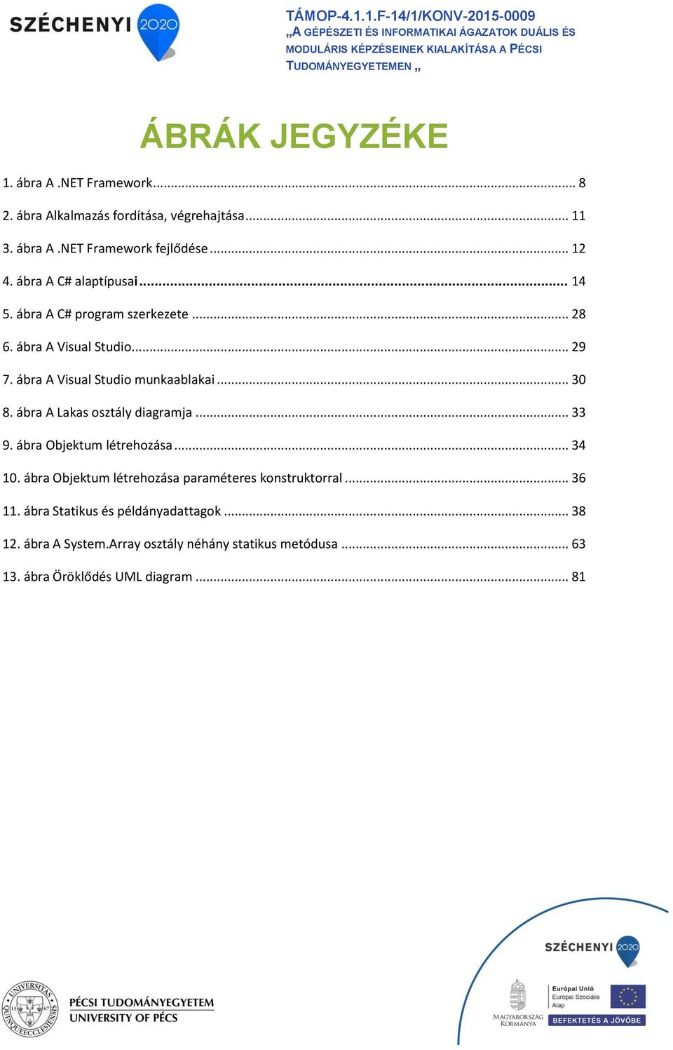 .. 28 6. ábra A Visual Studio... 29 7. ábra A Visual Studio munkaablakai... 30 8. ábra A Lakas osztály diagramja... 33 9. ábra Objektum létrehozása... 34 10.