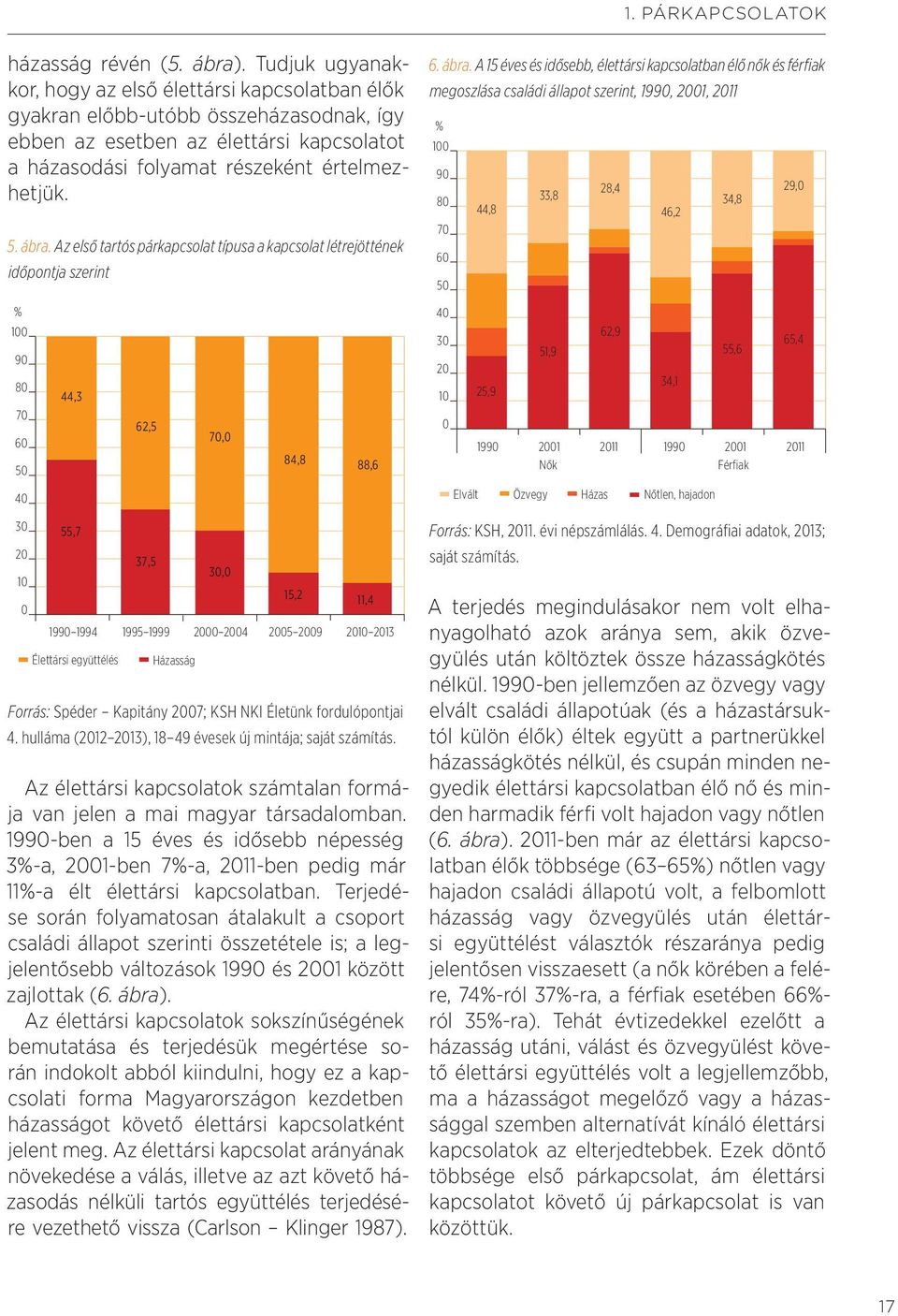 Az első tartós párkapcsolat típusa a kapcsolat létrejöttének időpontja szerint 6. ábra.