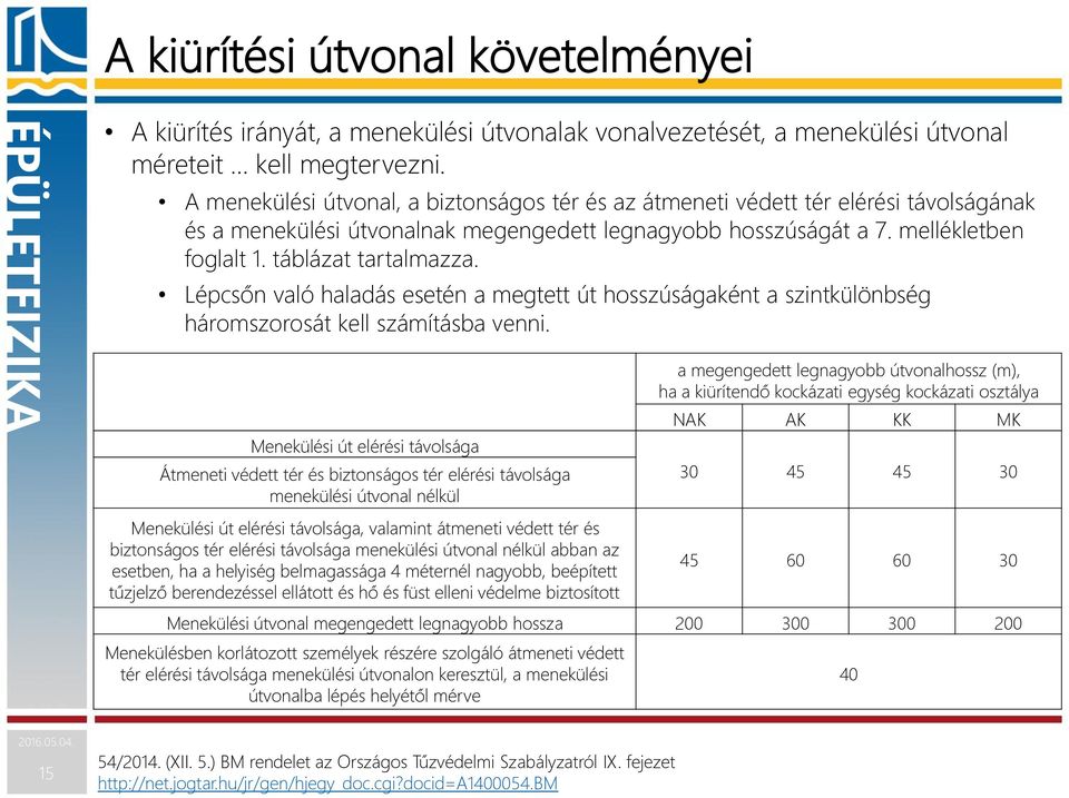 Lépcsőn való haladás esetén a megtett út hosszúságaként a szintkülönbség háromszorosát kell számításba venni.