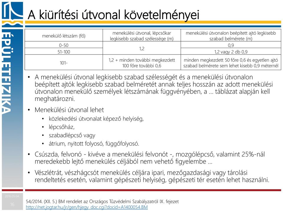 Menekülési útvonal lehet közlekedési útvonalat képező helyiség, lépcsőház, szabadlépcső vagy átrium, nyitott folyosó, függőfolyosó.