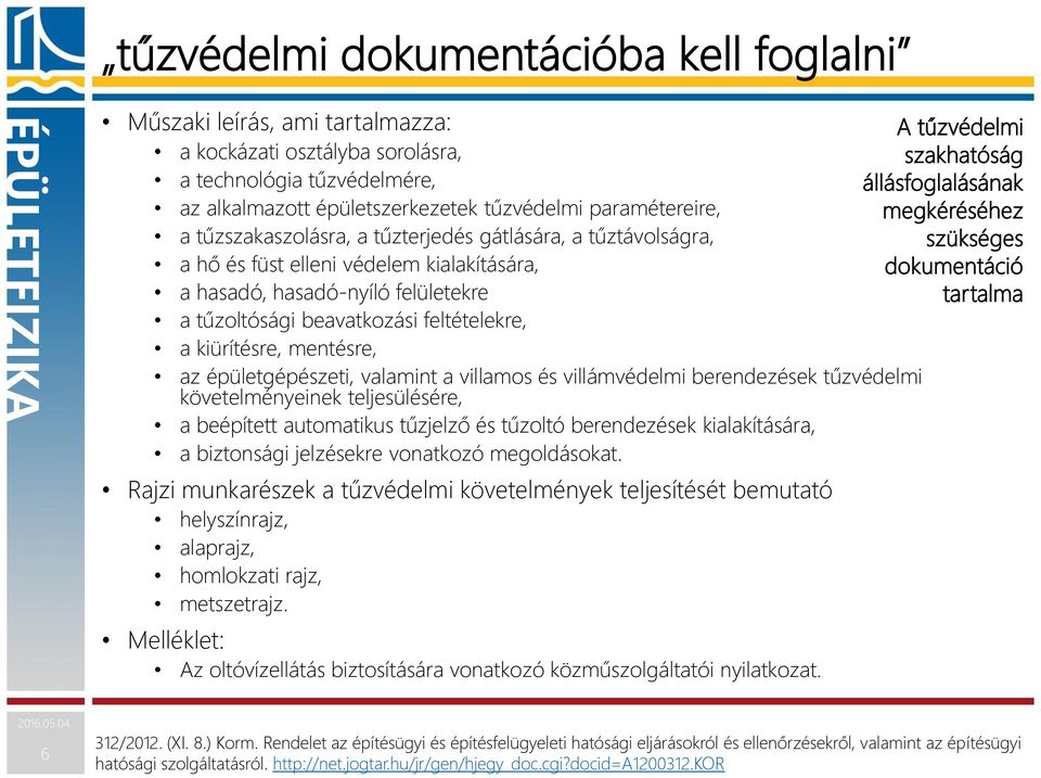 hasadó-nyíló felületekre tartalma a tűzoltósági beavatkozási feltételekre, a kiürítésre, mentésre, az épületgépészeti, valamint a villamos és villámvédelmi berendezések tűzvédelmi követelményeinek