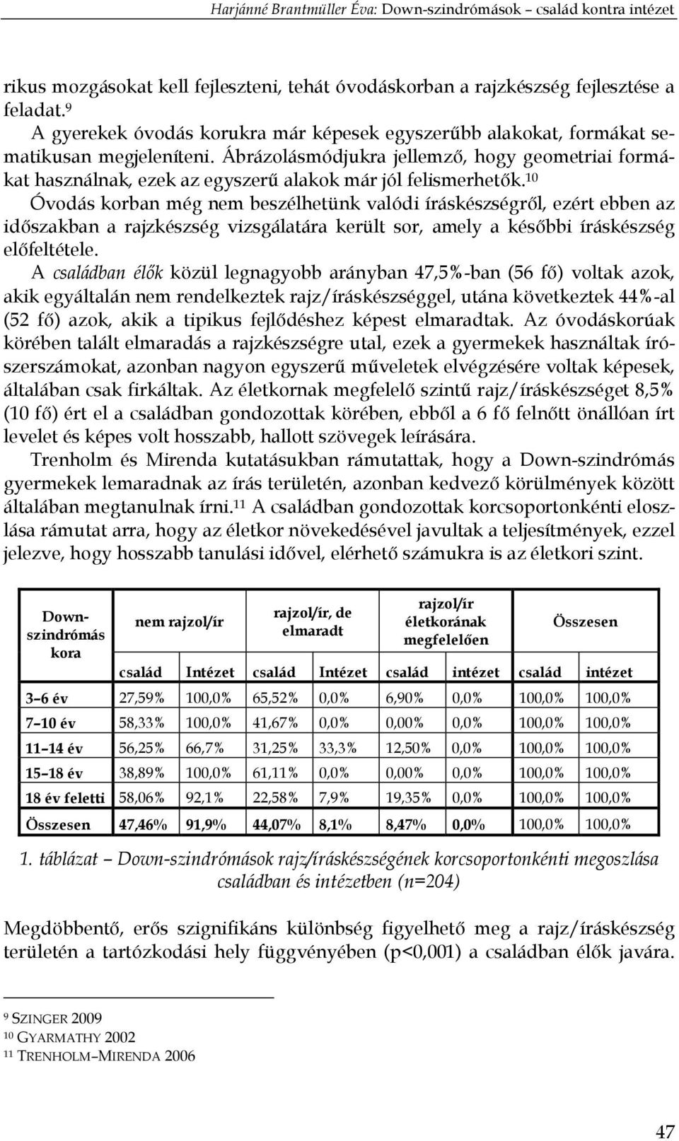 Ábrázolásmódjukra jellemző, hogy geometriai formákat használnak, ezek az egyszerű alakok már jól felismerhetők.