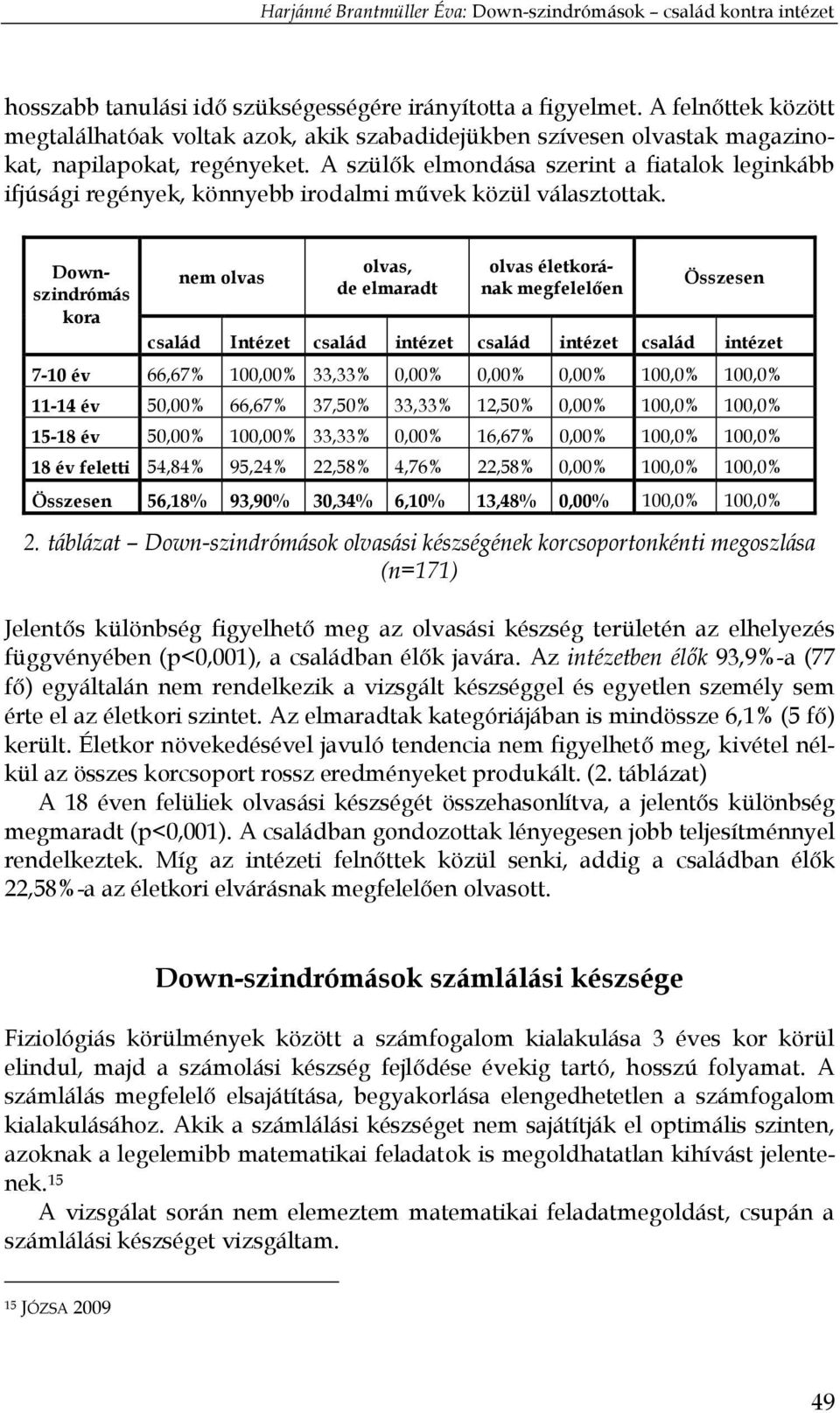 A szülők elmondása szerint a fiatalok leginkább ifjúsági regények, könnyebb irodalmi művek közül választottak.