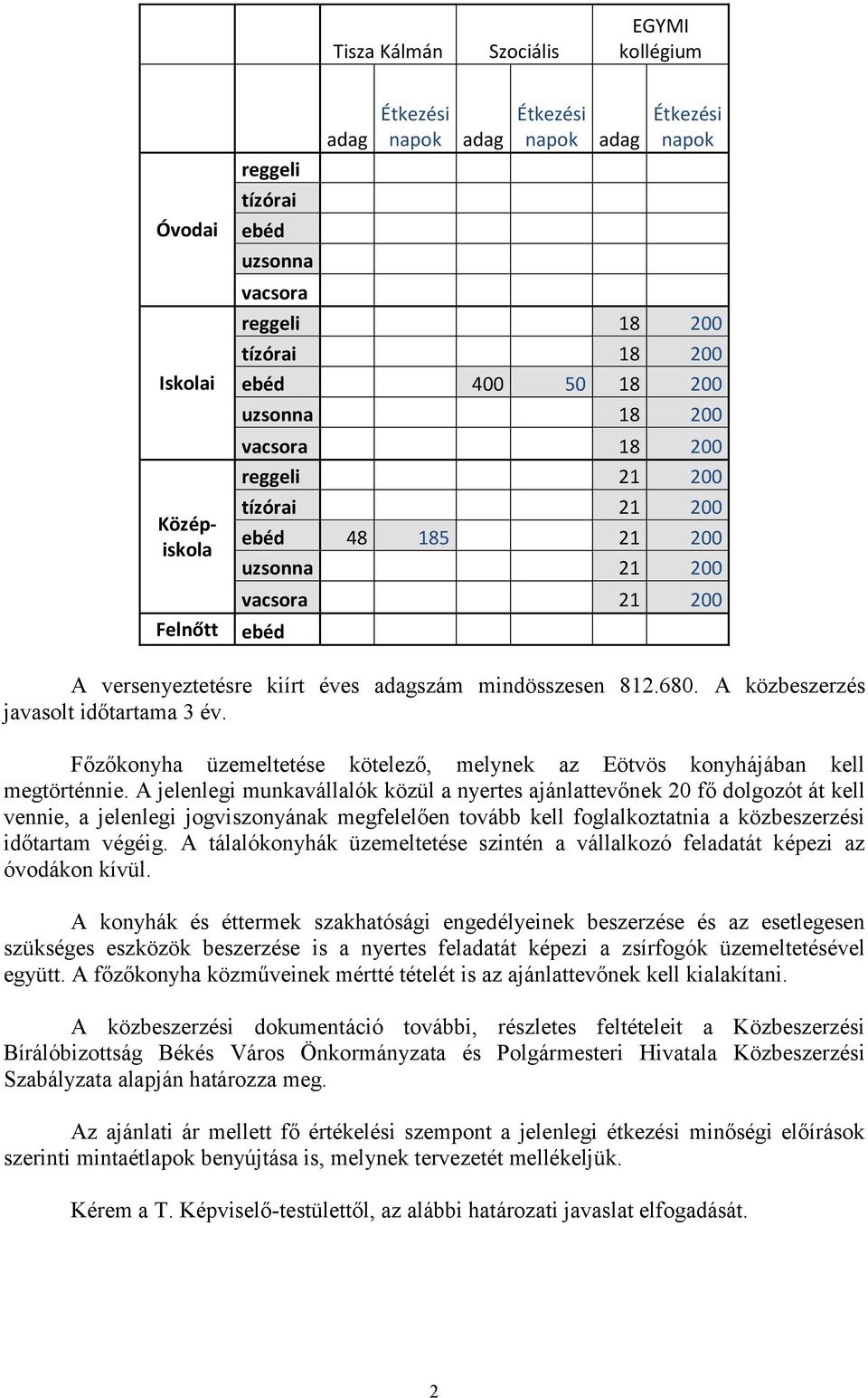 Főzőkonyha üzemeltetése kötelező, melynek az Eötvös konyhájában kell megtörténnie.