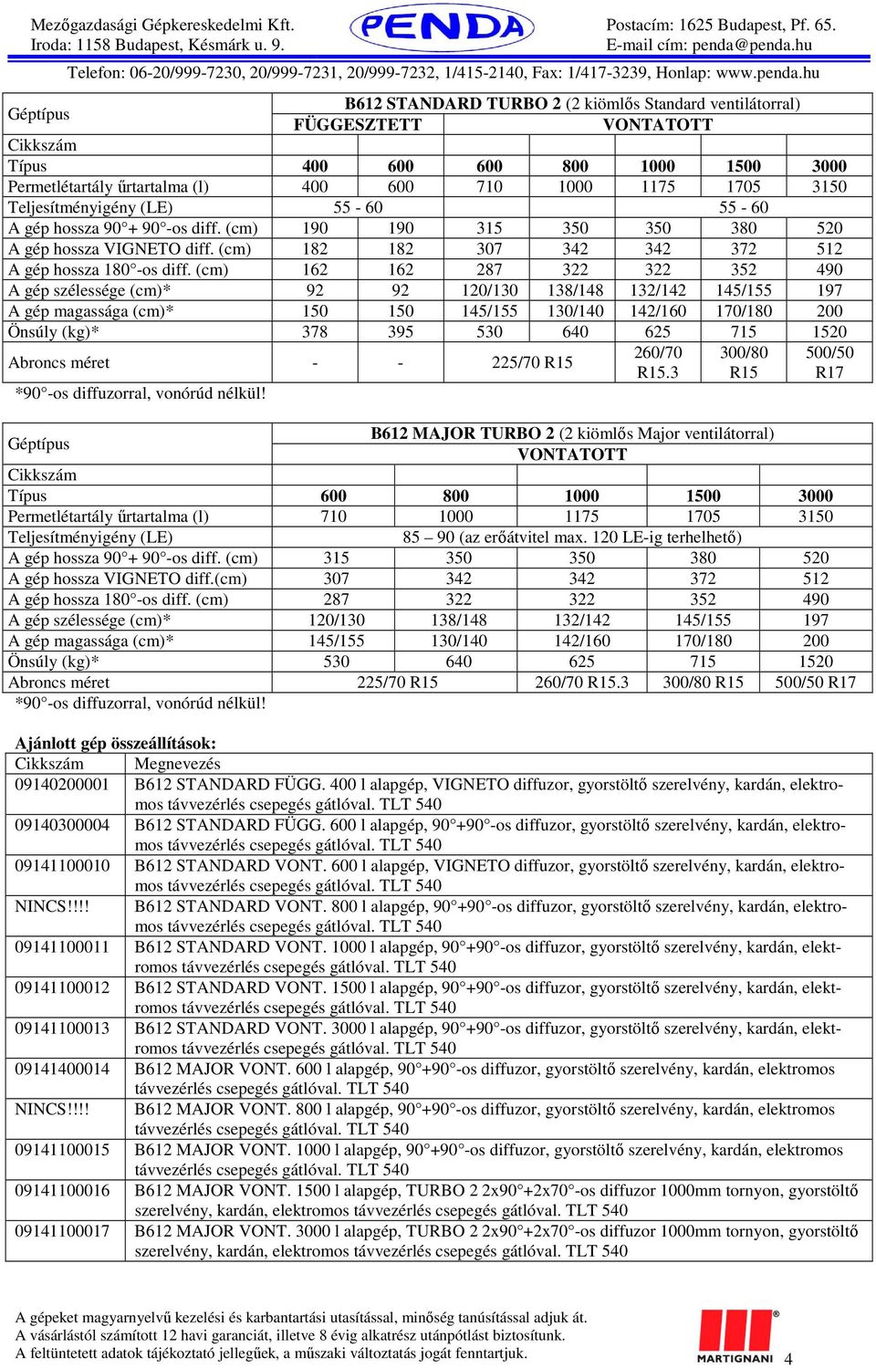 (cm) 162 162 287 322 322 352 490 A gép szélessége (cm)* 92 92 120/130 138/148 132/142 145/155 197 A gép magassága (cm)* 150 150 145/155 130/140 142/160 170/180 200 Önsúly (kg)* 378 395 530 640 625