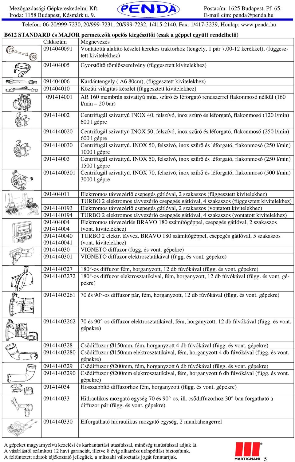 készlet (függesztett kivitelekhez) 091414001 AR 160 membrán szivattyú műa.