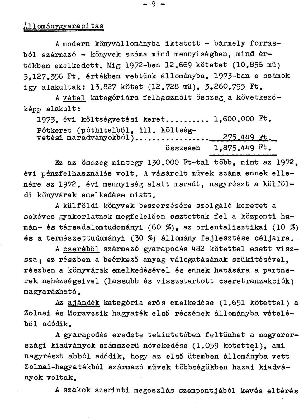 évi költségvetési keret 1,600.000 Ft. Pótkeret (póthitelből, ill. költségvetési maradványokból) összesen 275.449 Ft. 1,875.449 Ft. Ez az összeg mintegy 130.000 Ft-tal több, mint az 1972.
