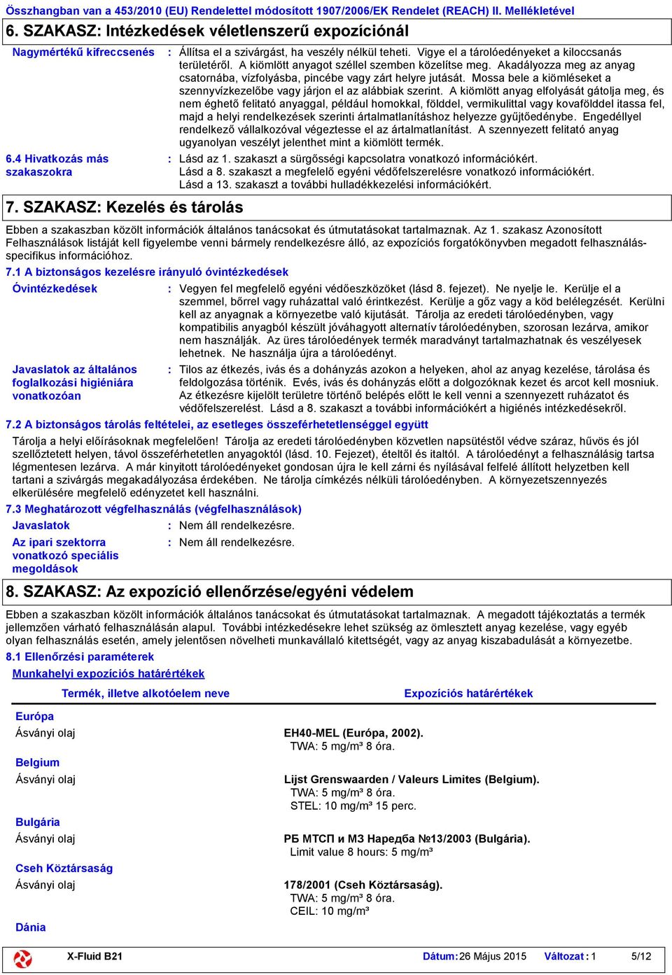 Mossa bele a kiömléseket a szennyvízkezelőbe vagy járjon el az alábbiak szerint.