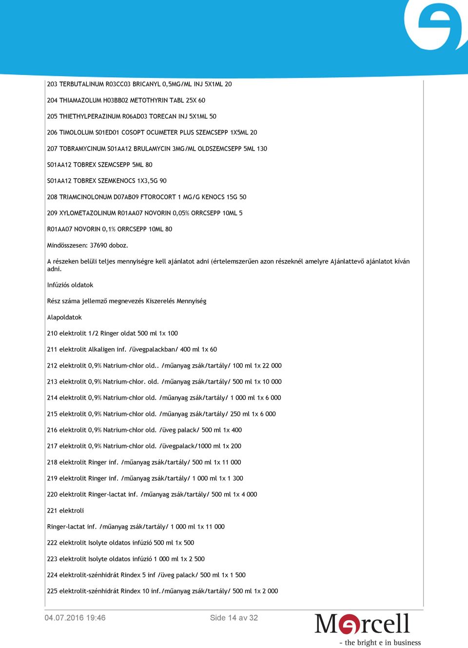 KENOCS 15G 50 209 XYLOMETAZOLINUM R01AA07 NOVORIN 0,05% ORRCSEPP 10ML 5 R01AA07 NOVORIN 0,1% ORRCSEPP 10ML 80 Mindösszesen: 37690 doboz.