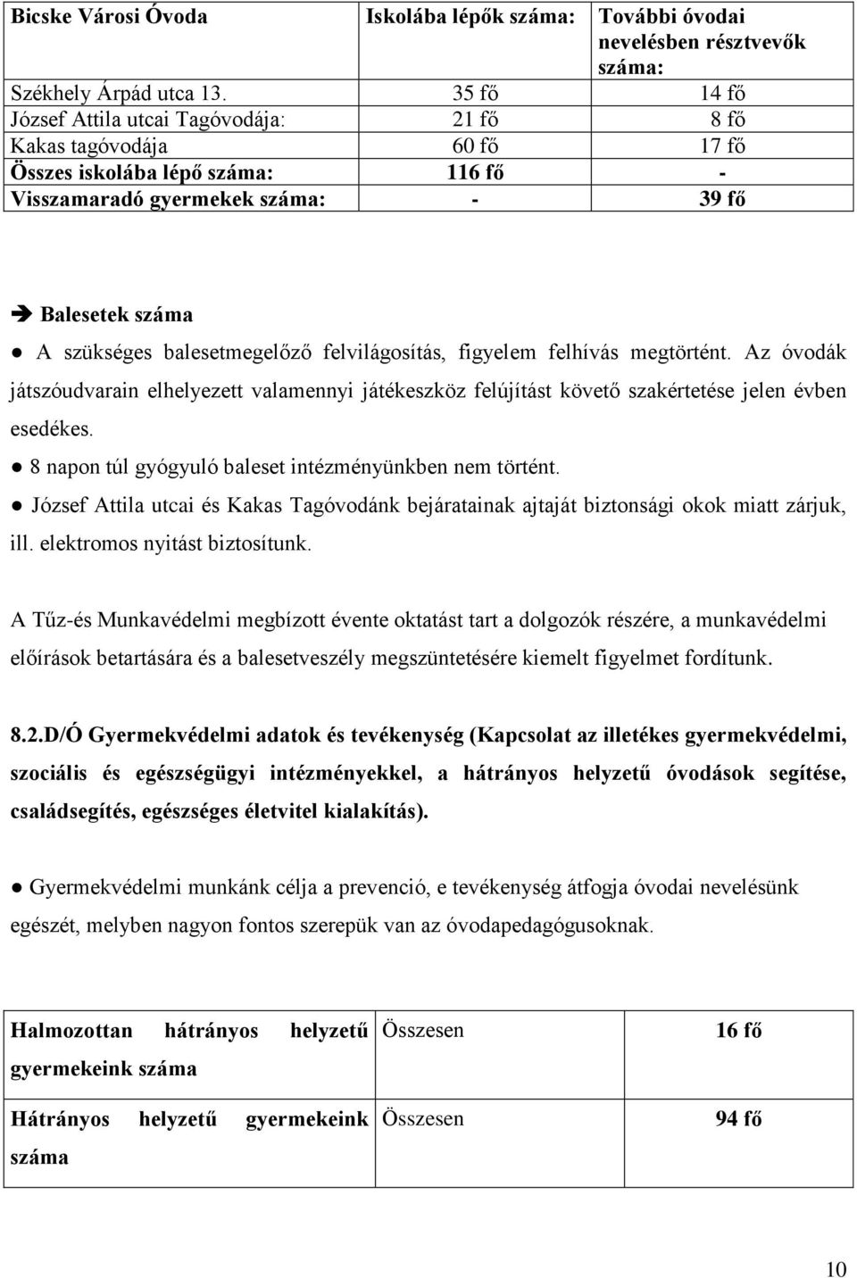 balesetmegelőző felvilágosítás, figyelem felhívás megtörtént. Az óvodák játszóudvarain elhelyezett valamennyi játékeszköz felújítást követő szakértetése jelen évben esedékes.