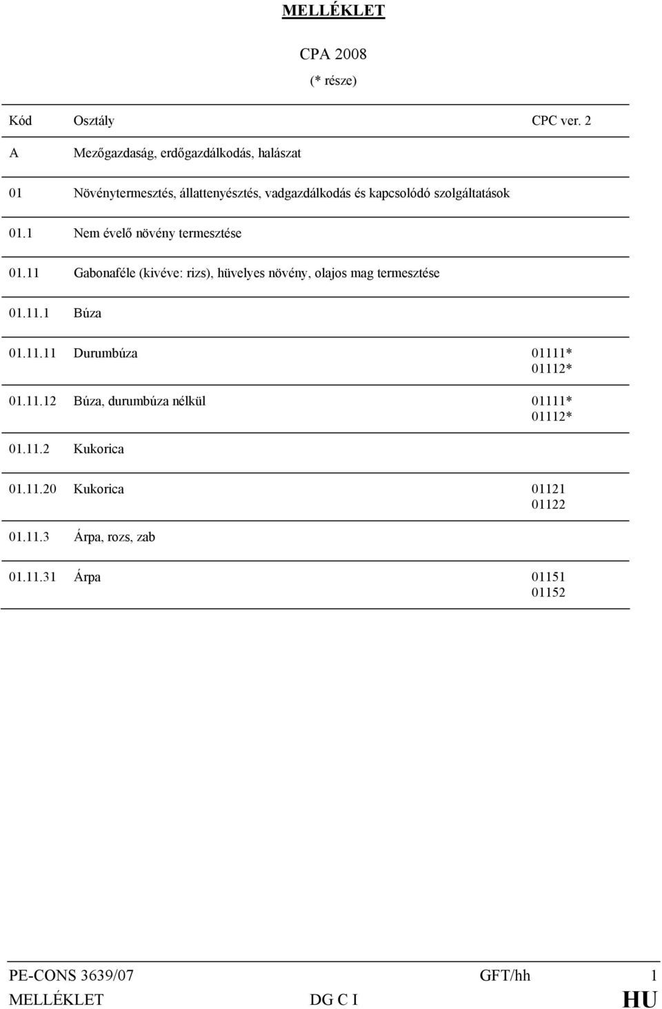 szolgáltatások 01.1 Nem évelő növény termesztése 01.