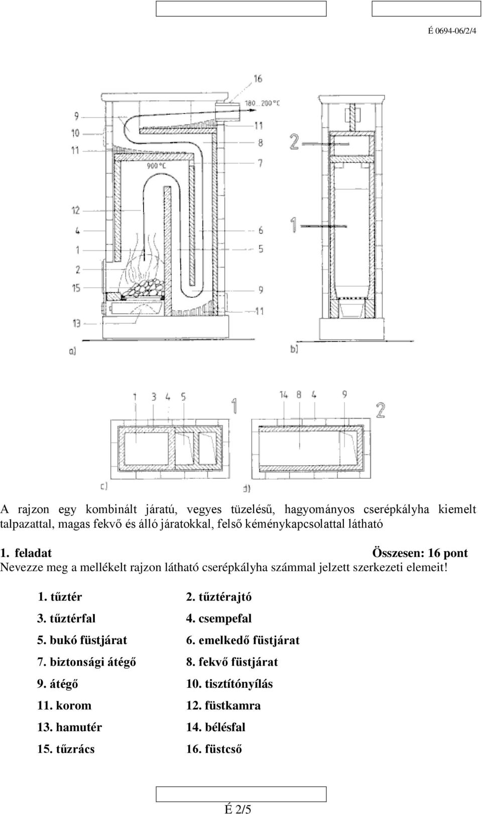 feladat Összesen: 16 pont Nevezze meg a mellékelt rajzon látható cserépkályha számmal jelzett szerkezeti elemeit! 1. tűztér.