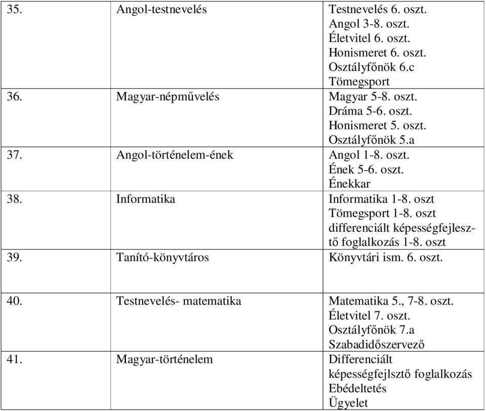 oszt Tömegsport 1-8. oszt differenciált képességfejlesztı foglalkozás 1-8. oszt 39. Tanító-könyvtáros Könyvtári ism. 6. oszt. 40.