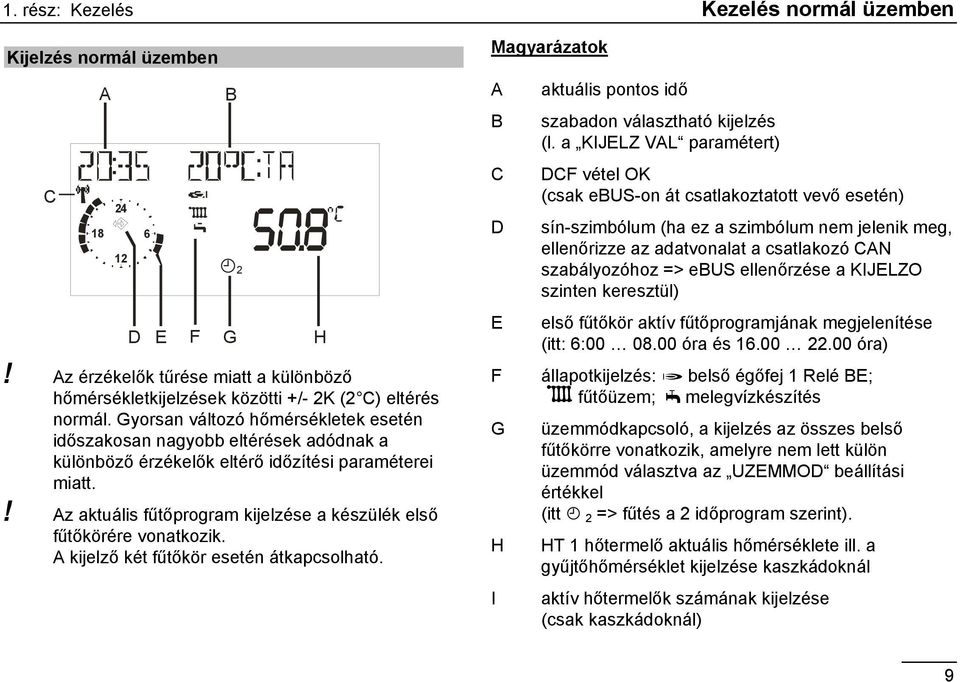 Gyorsan változó hőmérsékletek esetén időszakosan nagyobb eltérések adódnak a különböző érzékelők eltérő időzítési paraméterei miatt.