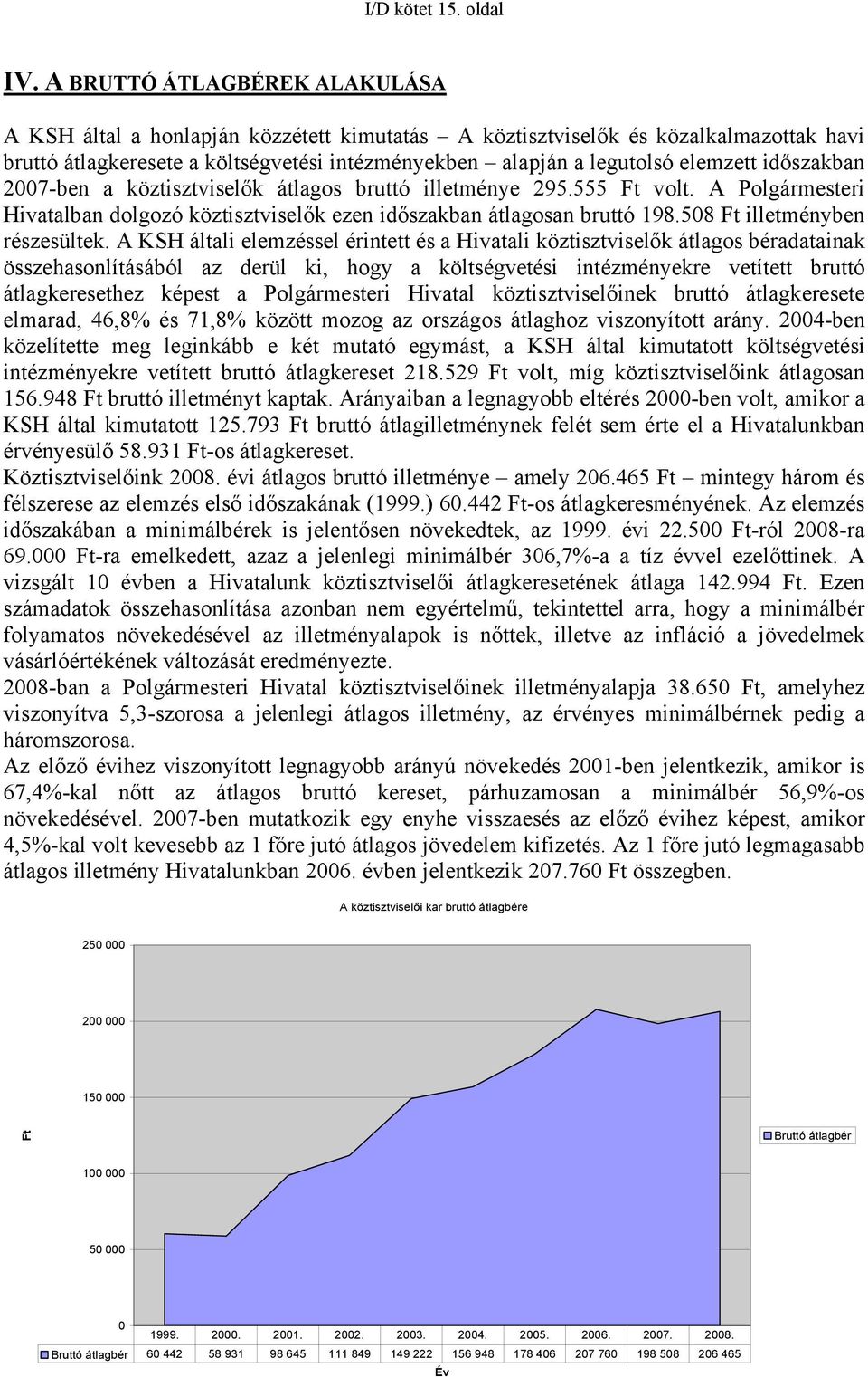 időszakban 27-ben a köztisztviselők átlagos bruttó illetménye 295.555 Ft volt. A Polgármesteri Hivatalban dolgozó köztisztviselők ezen időszakban átlagosan bruttó 198.58 Ft illetményben részesültek.