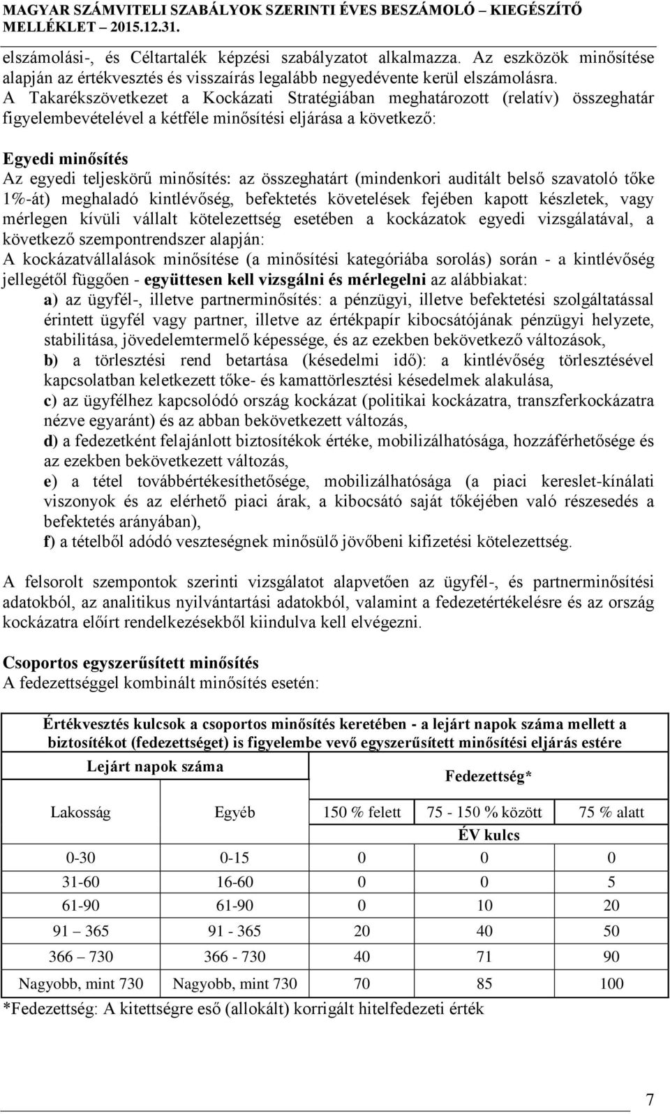 összeghatárt (mindenkori auditált belső szavatoló tőke 1%-át) meghaladó kintlévőség, befektetés követelések fejében kapott készletek, vagy mérlegen kívüli vállalt kötelezettség esetében a kockázatok