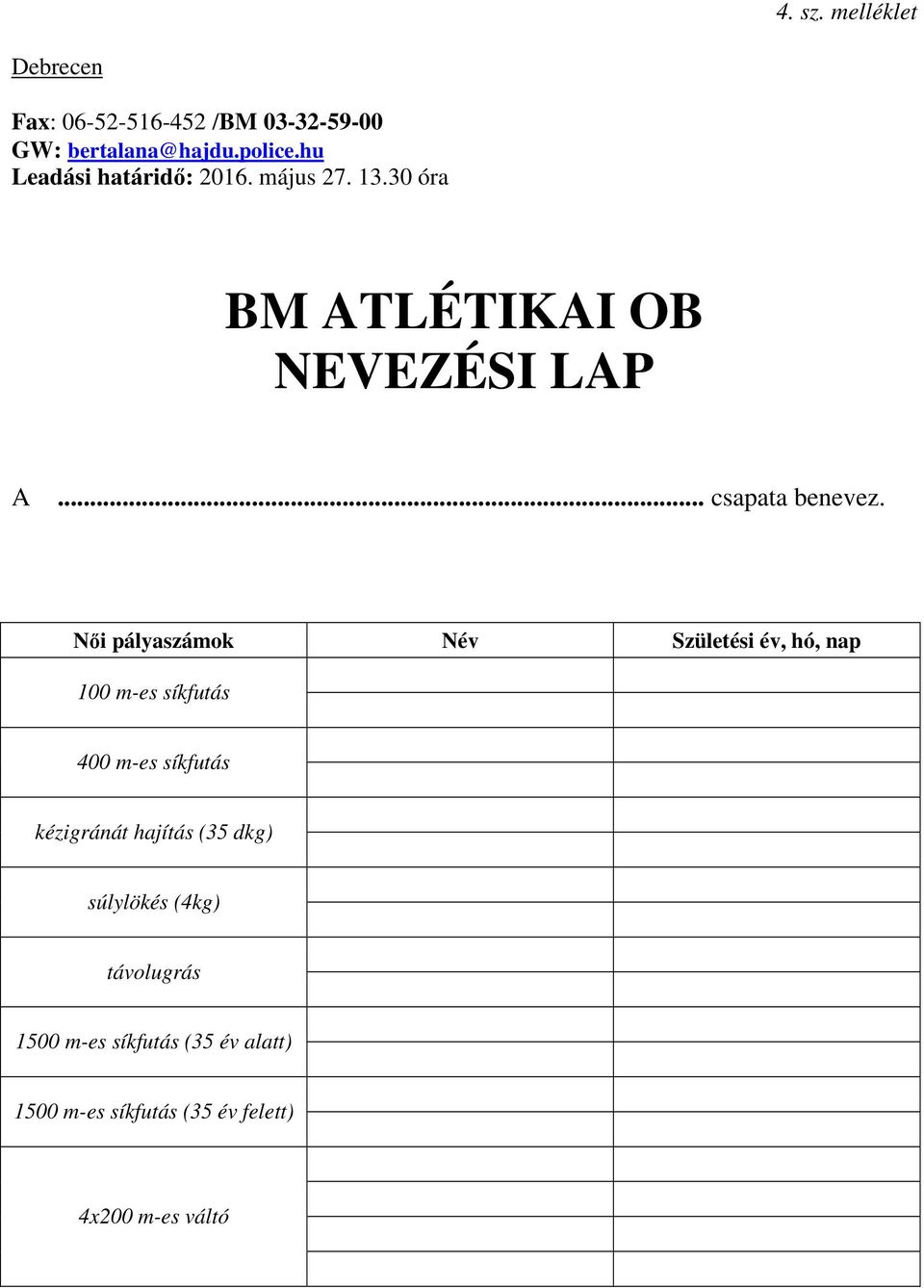 Ni pályaszámok Név Születési év, hó, nap 100 m-es síkfutás 400 m-es síkfutás kézigránát hajítás (35