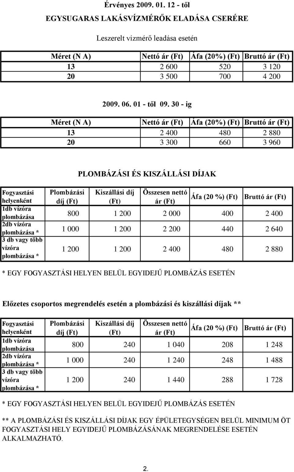 2 400 2db vízóra plombázása * 1 000 1 0 2 0 440 2 640 3 db vagy több 1 0 1 0 2 400 480 2 880 vízóra plombázása * PLOMBÁZÁSI ÉS KISZÁLLÁSI DÍJAK * EGY FOGYASZTÁSI HELYEN BELÜL EGYIDEJŰ PLOMBÁZÁS