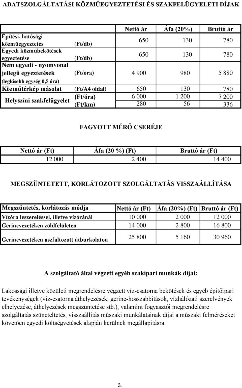 ( %) (Ft) 2 400 (Ft) 14 400 MEGSZÜNTETETT, KORLÁTOZOTT SZOLGÁLTATÁS VISSZAÁLLÍTÁSA Megszüntetés, korlátozás módja Vízóra leszereléssel, illetve vízóránál Gerincvezetéken zöldfelületen Gerincvezetéken