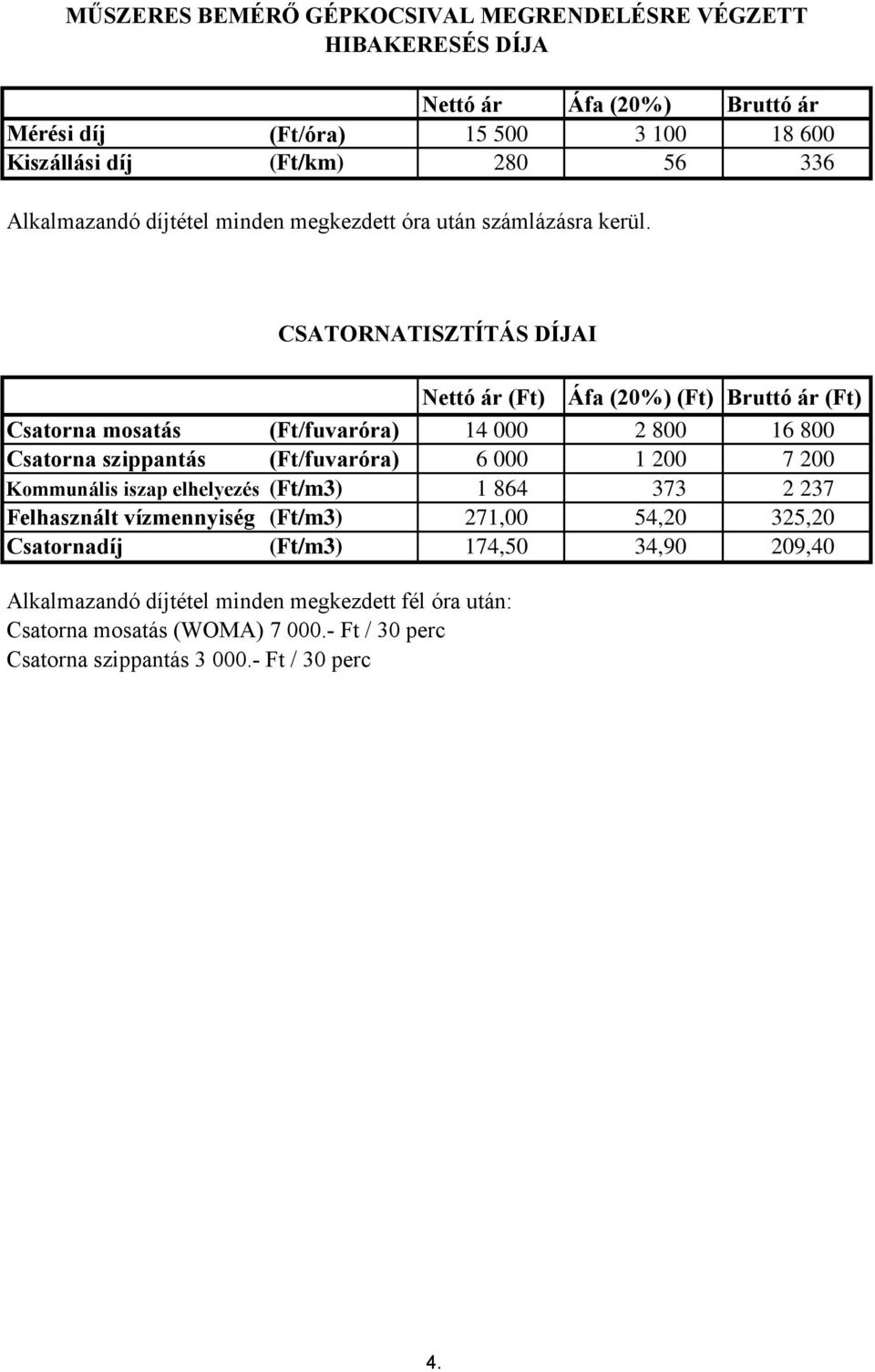 CSATORNATISZTÍTÁS DÍJAI (Ft) (Ft) (Ft) Csatorna mosatás (Ft/fuvaróra) 14 000 2 800 16 800 Csatorna szippantás (Ft/fuvaróra) 6 000 1 0 7 0 Kommunális iszap