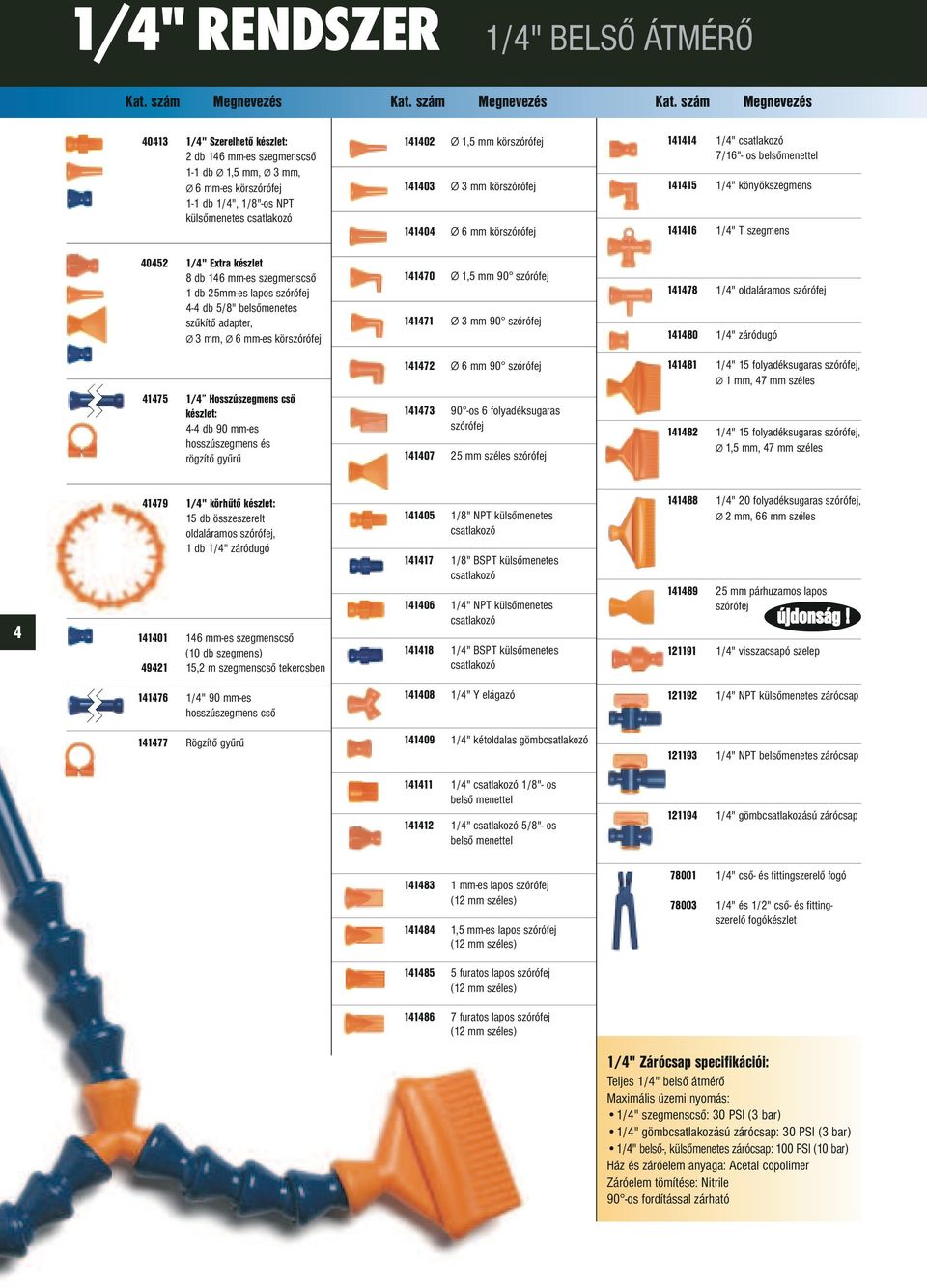 belsőmenetes szűkítő adapter, Ø 3 mm, Ø 6 mm-es kör 141470 Ø 1,5 mm 90 141471 Ø 3 mm 90 141478 1/4" oldaláramos 141480 1/4" záródugó 41475 1/4 Hosszúszegmens cső készlet: 4-4 db 90 mm-es