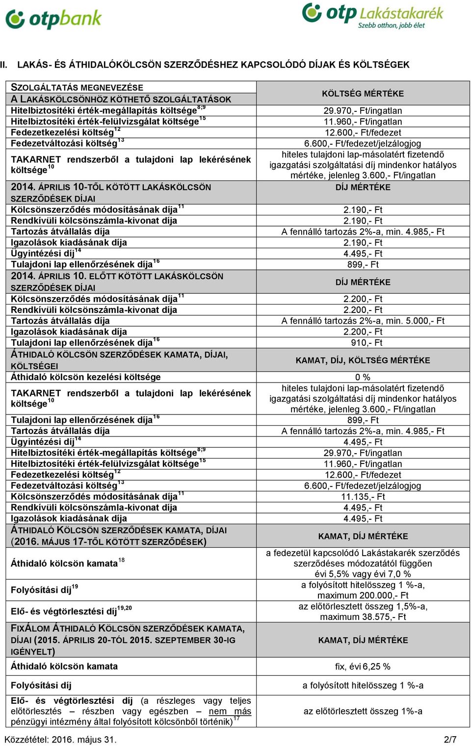 ÁPRILIS 10-TŐL KÖTÖTT LAKÁSKÖLCSÖN SZERZŐDÉSEK DÍJAI Kölcsönszerződés módosításának díja 11 Rendkívüli kölcsönszámla-kivonat díja Tartozás átvállalás díja Ügyintézési díj 14 Tulajdoni lap