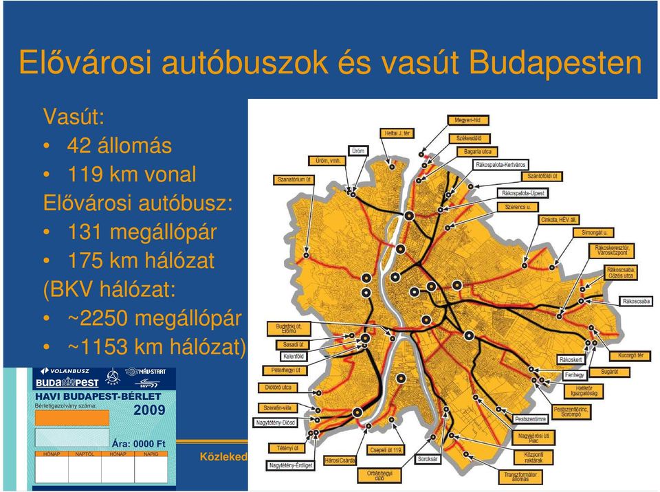 km hálózat (BKV hálózat: ~2250 megállópár ~1153 km hálózat)