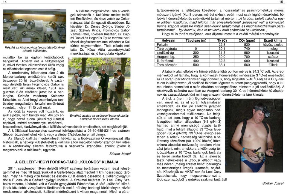 A rendezvény időtartama alatt 2 db Meteor-barlang emléktúrára került sor, összesen 20 fő részvételével. A vasárnap délelőtti túrán Frojimovics Gábor is részt vett, aki annak idején, 1961.