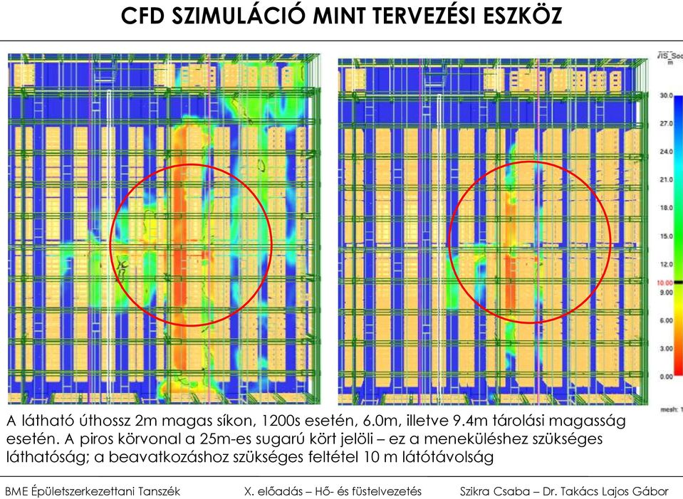 A piros körvonal a 25m-es sugarú kört jelöli ez a meneküléshez