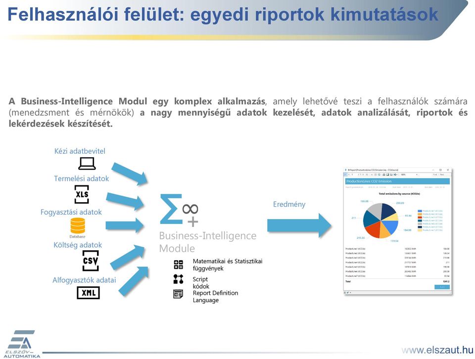 analizálását, riportok és lekérdezések készítését.
