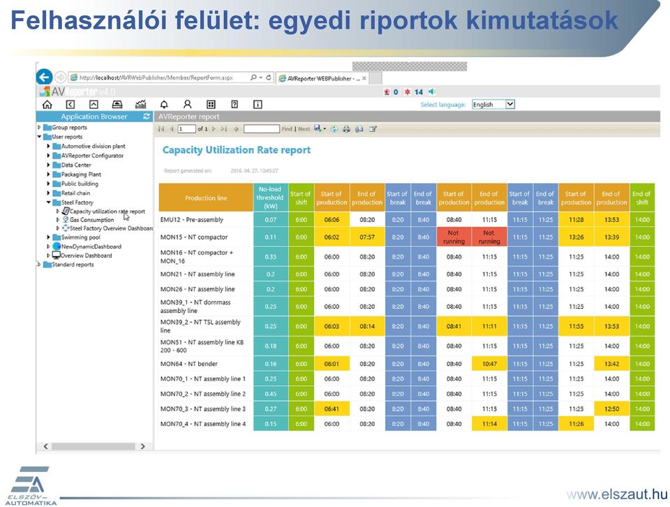 egyedi