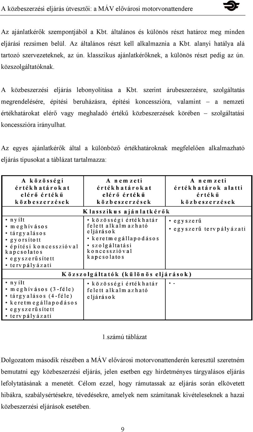 szerint árubeszerzésre, szolgáltatás megrendelésére, építési beruházásra, építési koncesszióra, valamint a nemzeti értékhatárokat elérő vagy meghaladó értékű közbeszerzések körében szolgáltatási