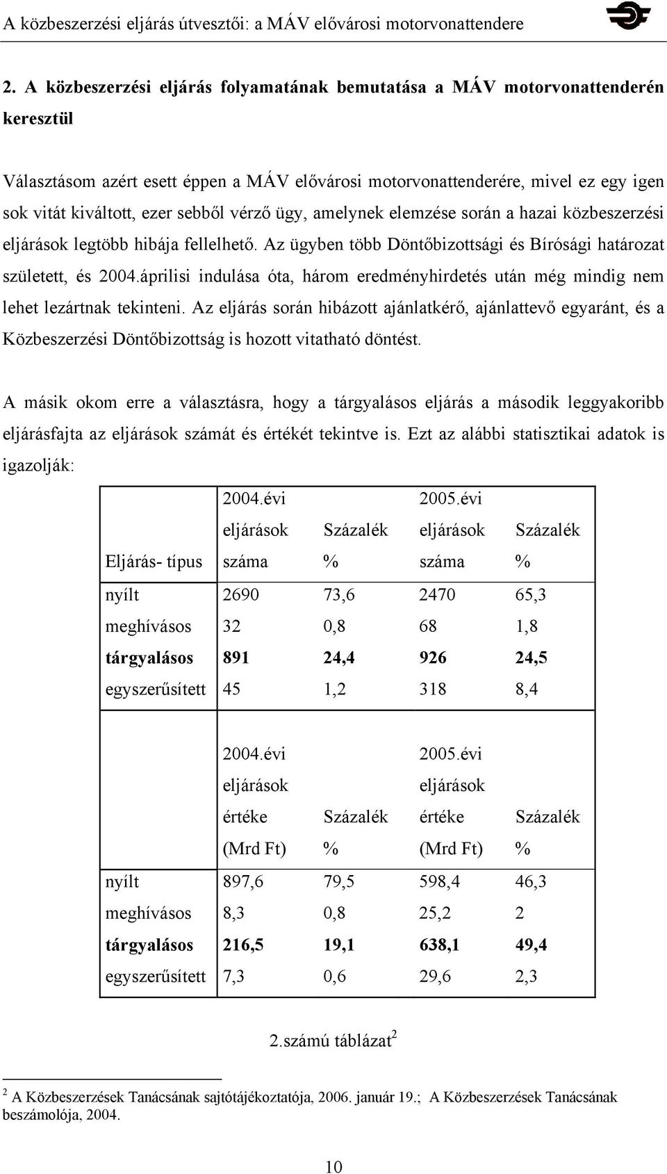 áprilisi indulása óta, három eredményhirdetés után még mindig nem lehet lezártnak tekinteni.