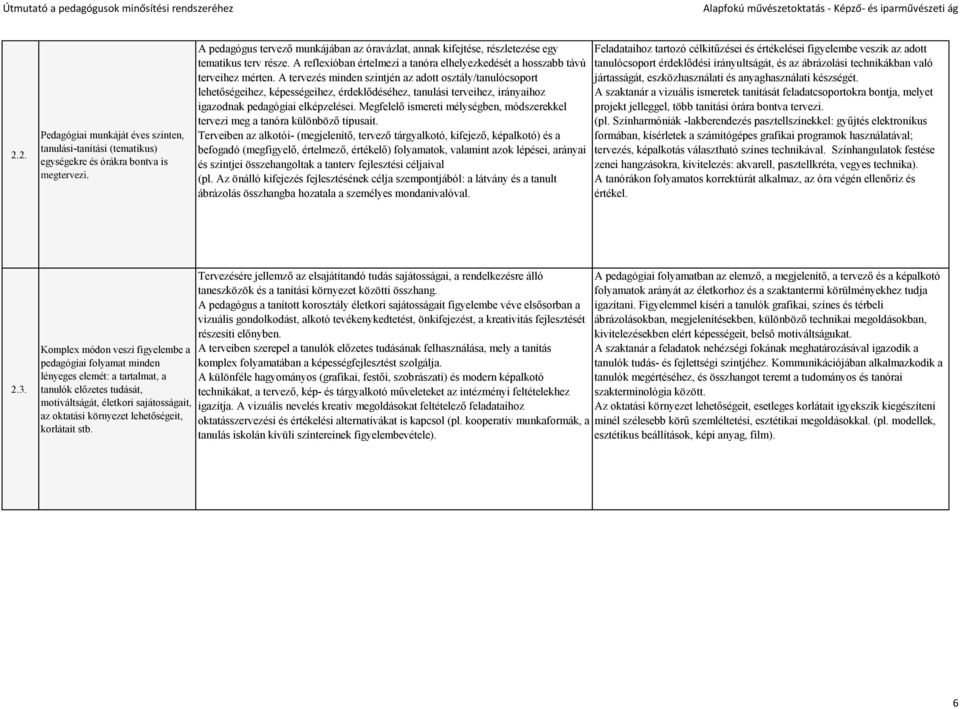 A tervezés minden szintjén az adott osztály/tanulócsoport lehetőségeihez, képességeihez, érdeklődéséhez, tanulási terveihez, irányaihoz igazodnak pedagógiai elképzelései.