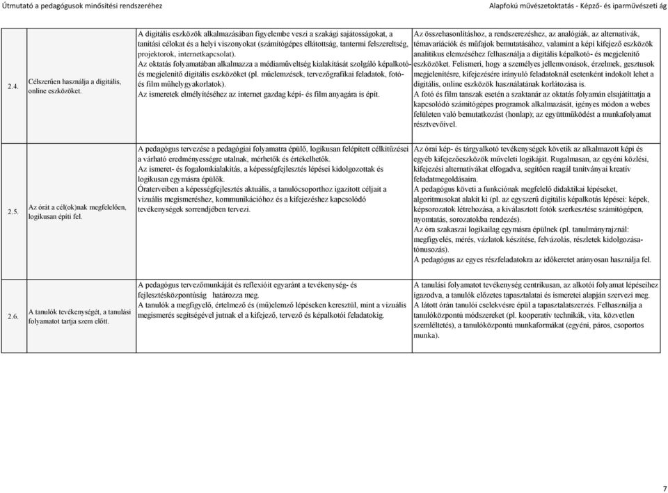 internetkapcsolat). Az oktatás folyamatában alkalmazza a médiaműveltség kialakítását szolgáló képalkotóés megjelenítő digitális eszközöket (pl.