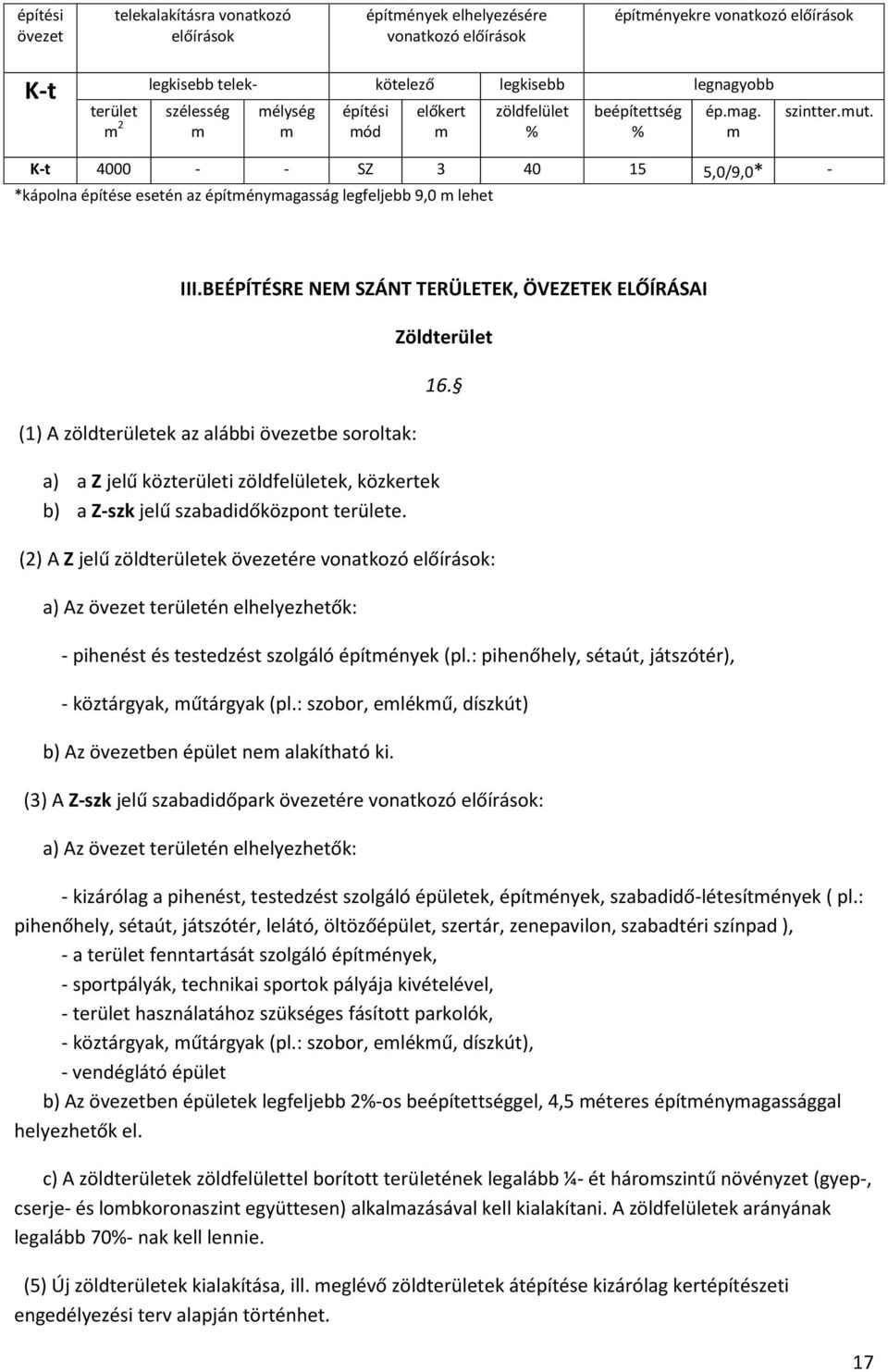 BEÉPÍTÉSRE NEM SZÁNT TERÜLETEK, ÖVEZETEK ELŐÍRÁSAI (1) A zöldterületek az alábbi övezetbe soroltak: a) a Z jelű közterületi zöldfelületek, közkertek b) a Z-szk jelű szabadidőközpont területe.