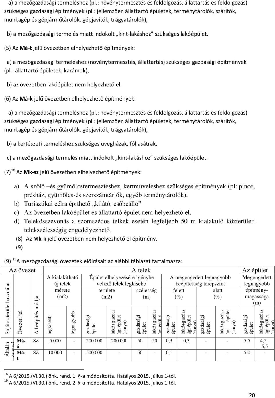 (5) Az Má-t jelű övezetben elhelyezhető építények: a) a ezőgazdasági tereléshez (növényteresztés, állattartás) szükséges gazdasági építények (pl.