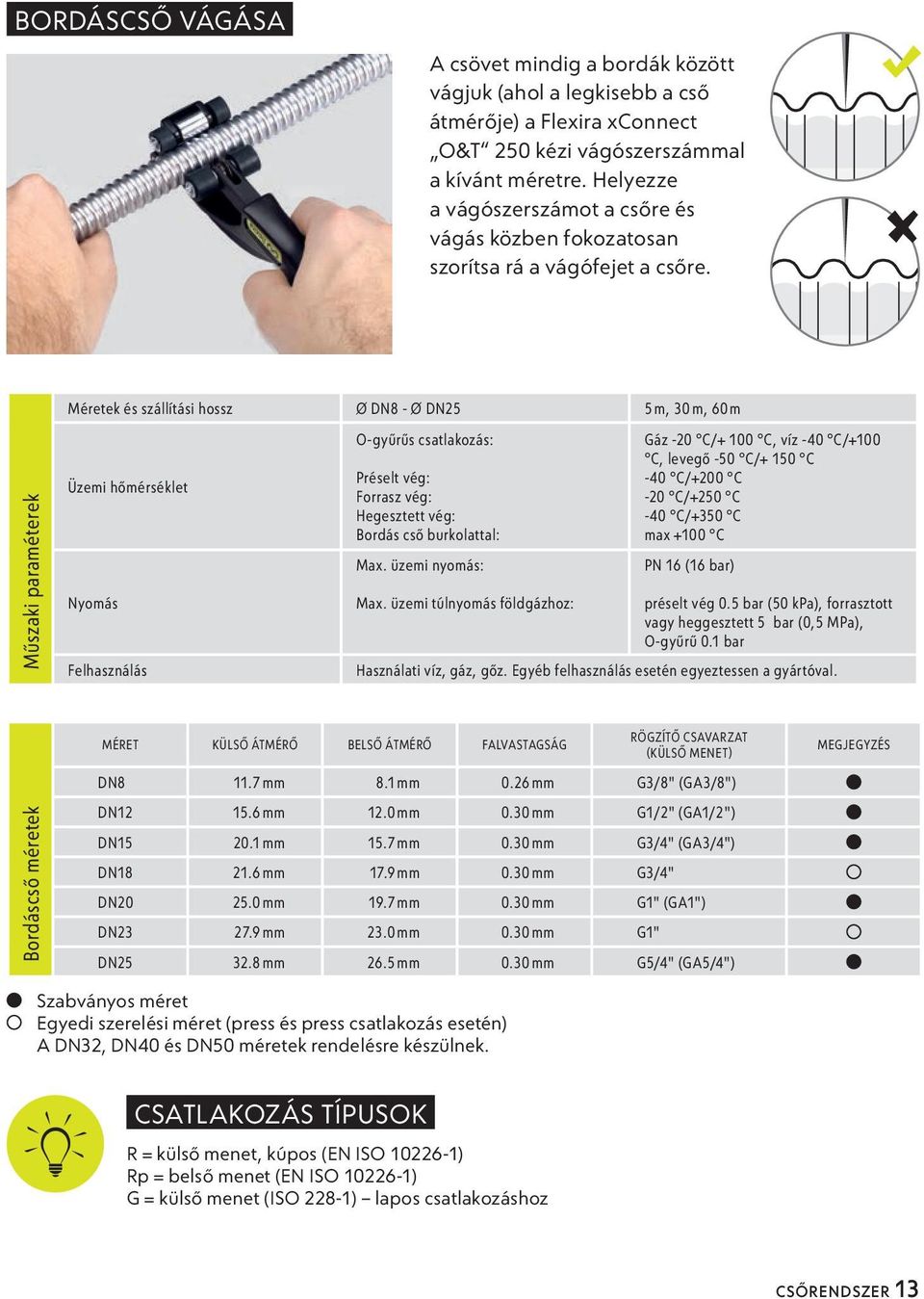Méretek és szállítási hossz Ø DN8 - Ø DN25 5 m, 30 m, 60 m Műszaki paraméterek Üzemi hőmérséklet Nyomás Felhasználás O-gyűrűs csatlakozás: Préselt vég: Forrasz vég: Hegesztett vég: Bordás cső
