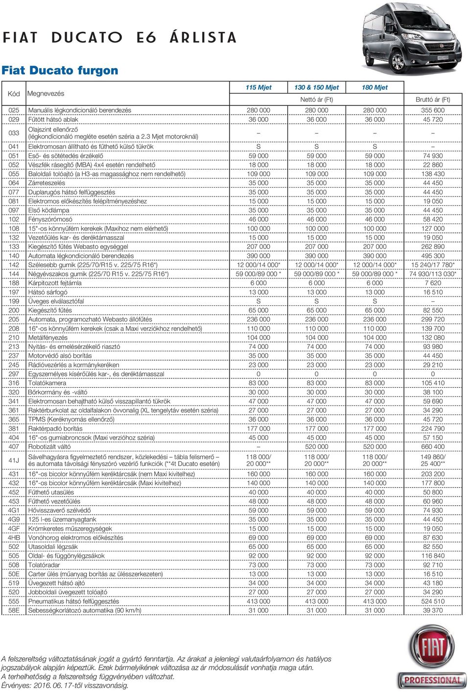 3 Mjet motoroknál) 041 Elektromosan állítható és fûthetô külsô tükrök S S S 051 Esô- és sötétedés érzékelô 59 000 59 000 59 000 74 930 052 Vészfék rásegítô (MBA) 4x4 esetén rendelhető 18 000 18 000