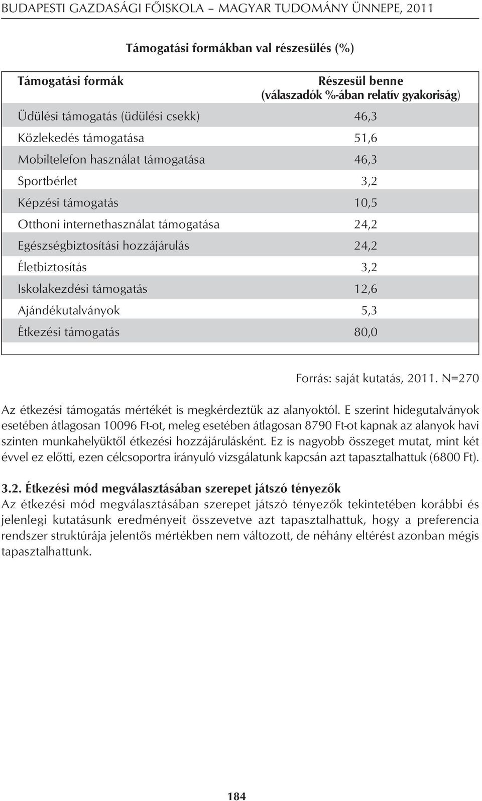 Életbiztosítás 3,2 Iskolakezdési támogatás 12,6 Ajándékutalványok 5,3 Étkezési támogatás 80,0 Forrás: saját kutatás, 2011. N=270 Az étkezési támogatás mértékét is megkérdeztük az alanyoktól.