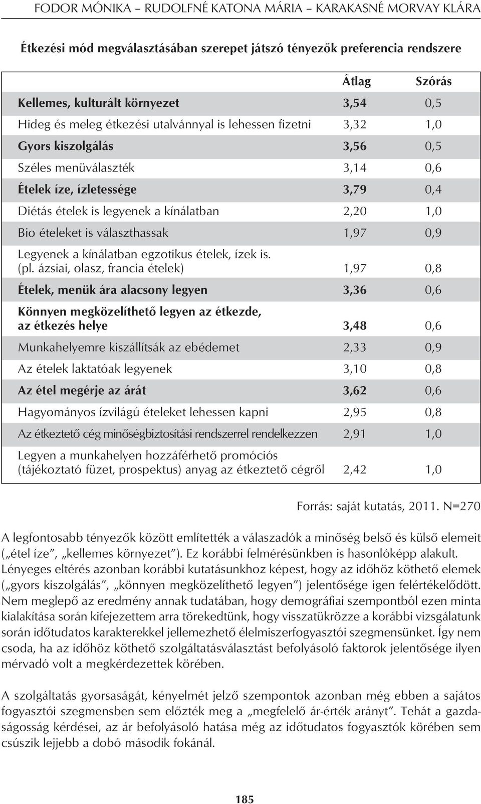 ételeket is választhassak 1,97 0,9 Legyenek a kínálatban egzotikus ételek, ízek is. (pl.