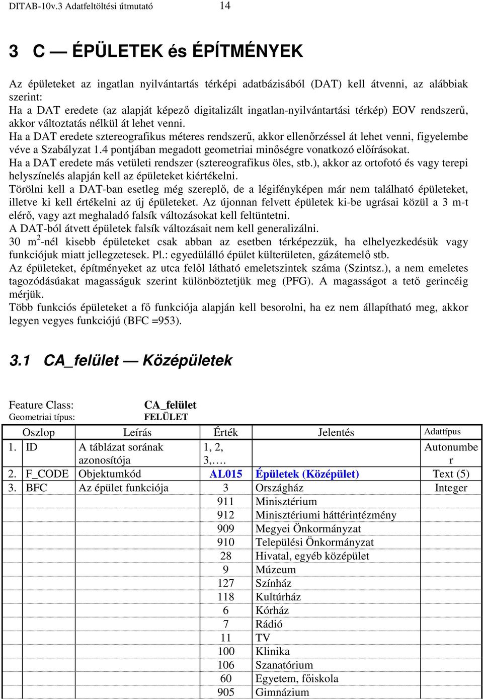 digitalizált ingatlan-nyilvántartási térkép) EOV rendszerű, akkor változtatás nélkül át lehet venni.