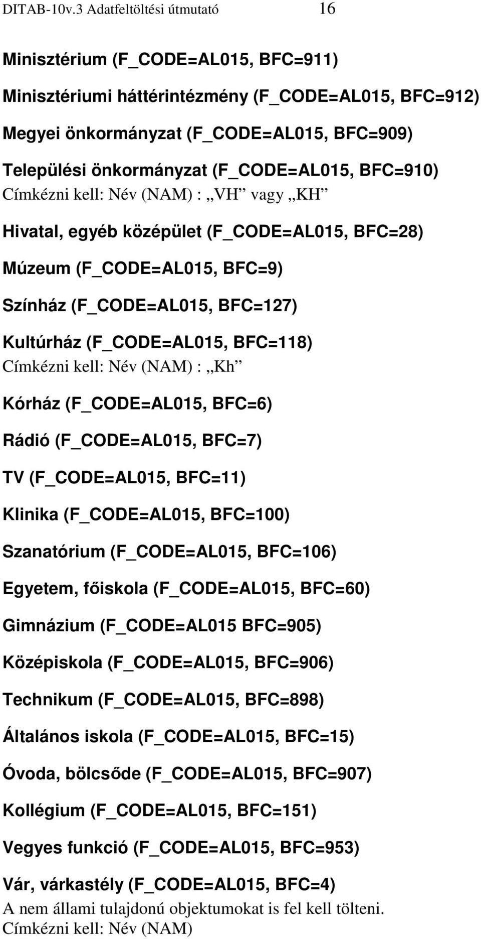 (F_CODE=AL015, BFC=910) Címkézni kell: Név (NAM) : VH vagy KH Hivatal, egyéb középület (F_CODE=AL015, BFC=28) Múzeum (F_CODE=AL015, BFC=9) Színház (F_CODE=AL015, BFC=127) Kultúrház (F_CODE=AL015,