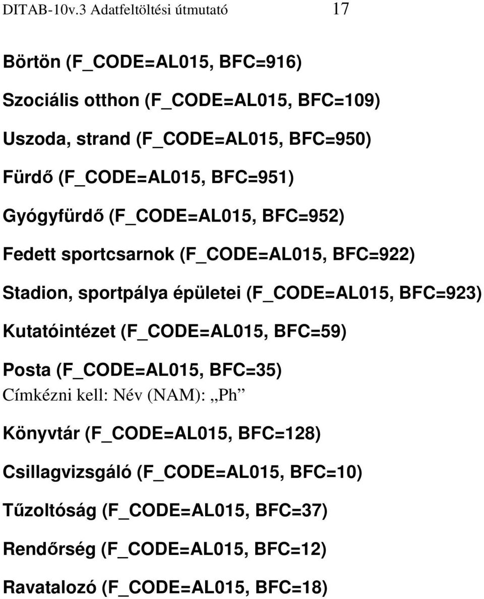 Fürdő (F_CODE=AL015, BFC=951) Gyógyfürdő (F_CODE=AL015, BFC=952) Fedett sportcsarnok (F_CODE=AL015, BFC=922) Stadion, sportpálya épületei